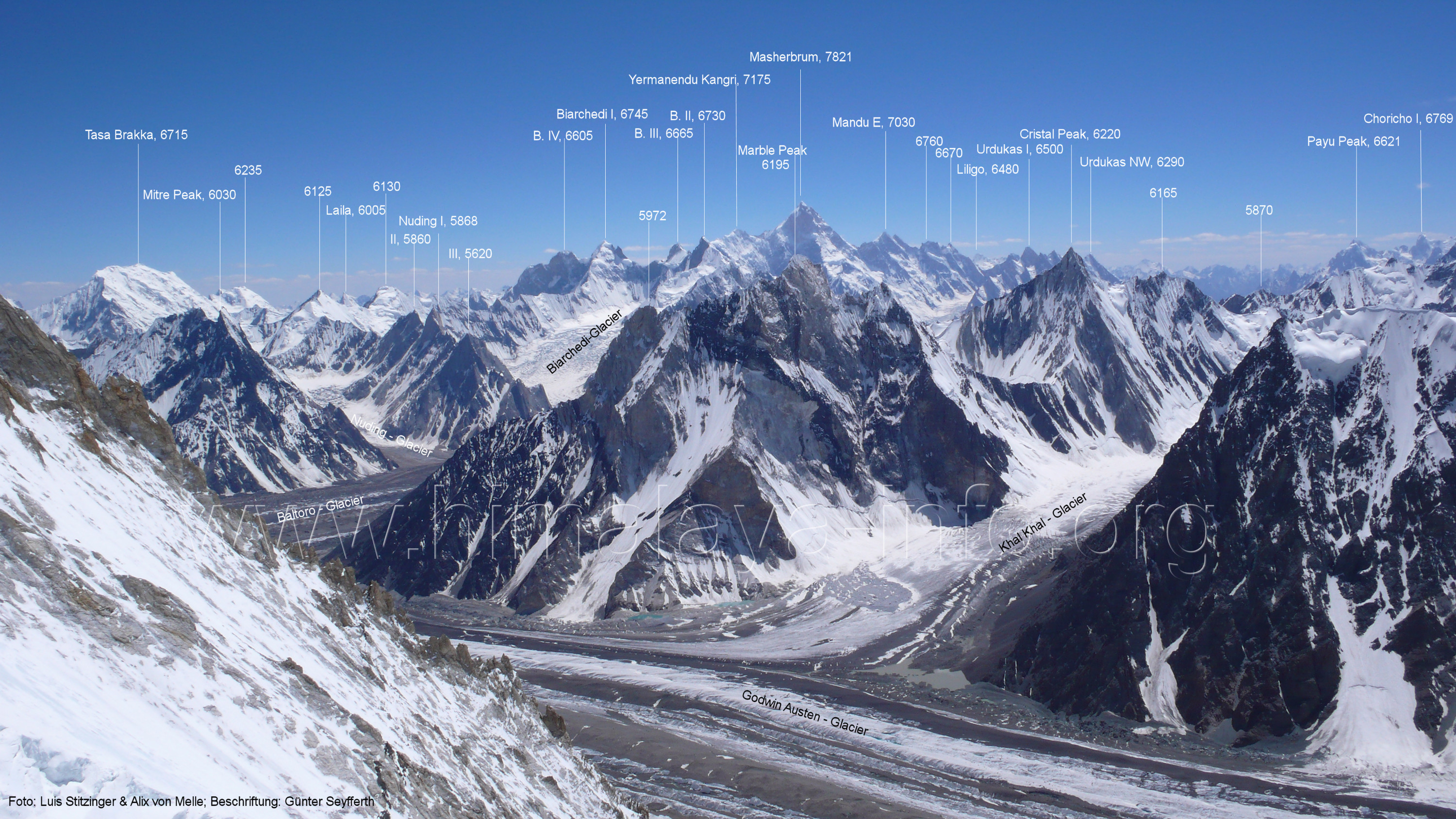 Gipfelppanorama vom Broad Peak, 8051 m